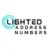 Lighted Address Numbers